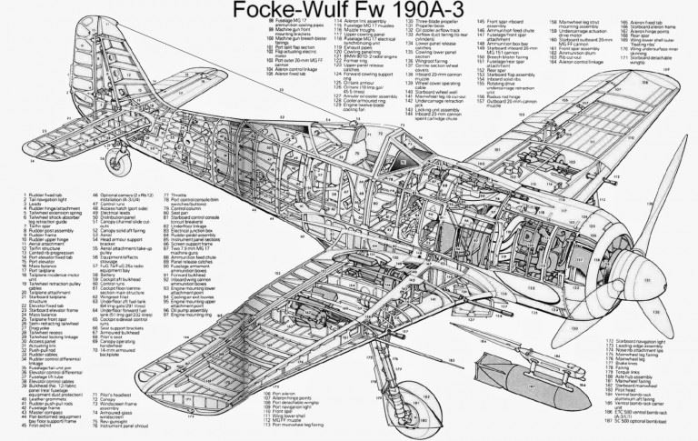 Cutaway Fw 190A