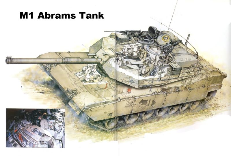 معرفی تانک میدان نبرد آمریکا / تانک ام 1 آبرامز (M1 Abrams) +تصاویر+ویدیو